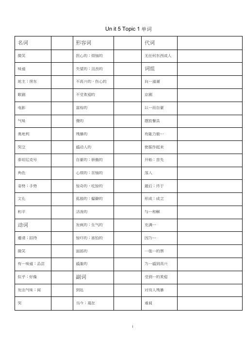 (完整word版)仁爱英语八年级下unit5topic1导学案