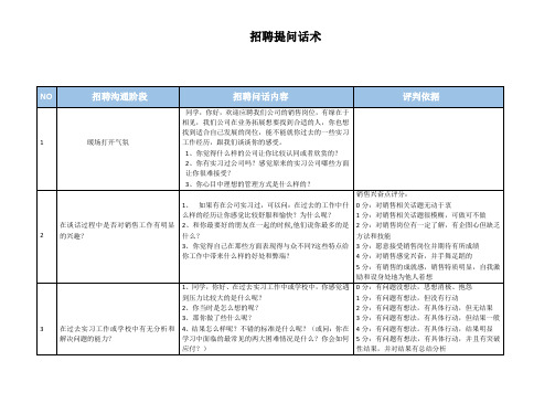 招聘提问话术--2020724