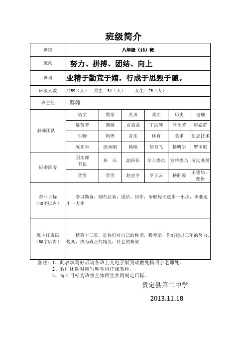 班级简介-八(13)班