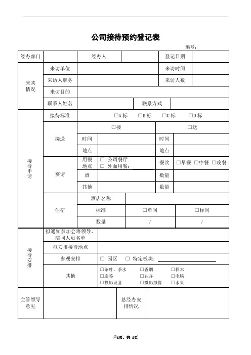 接待管理制度附件公司接待预约登记表