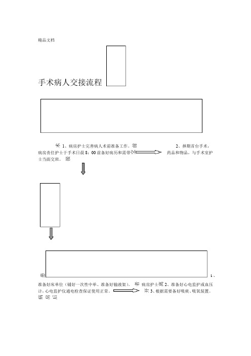 最新手术病人交接流程