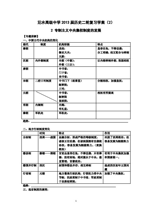 2  专制主义中央集权制度的发展