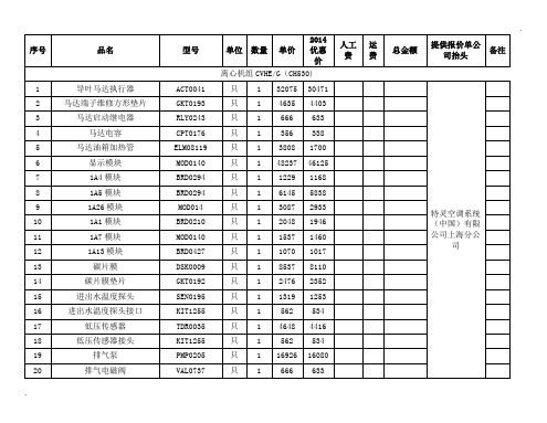 特灵中央空调常用配件价格表2015