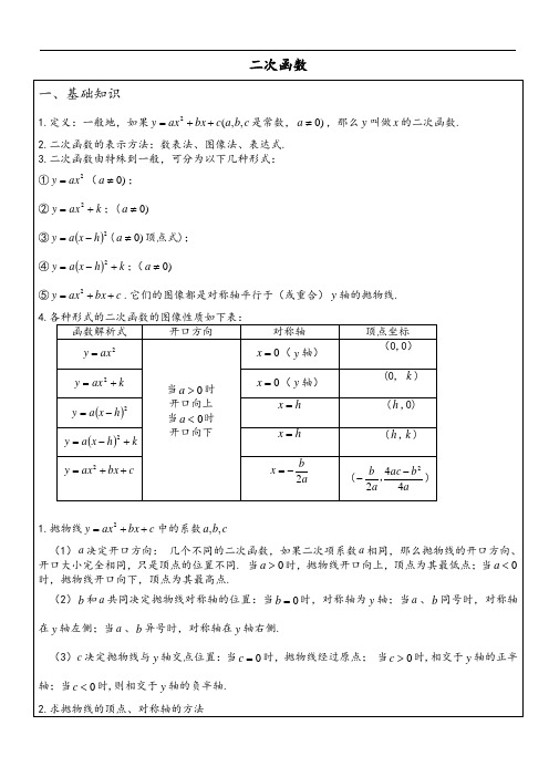 二次函数地基础知识和经典练习题