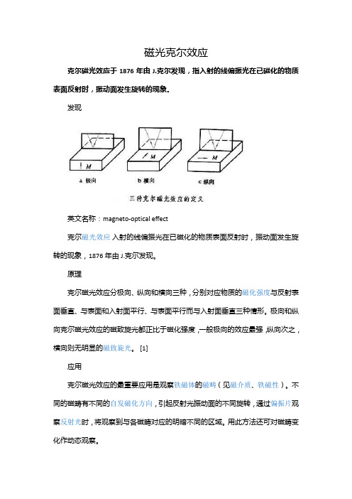 磁光克尔效应