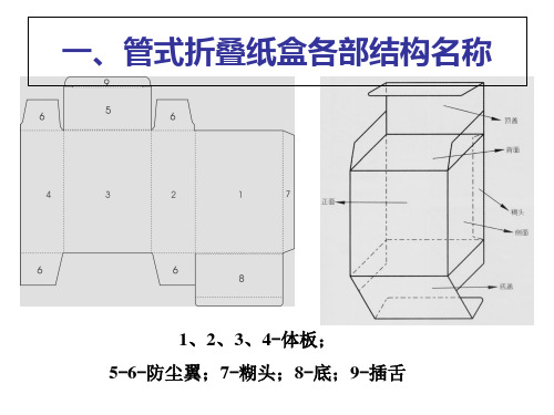 盘式折叠纸盒定义