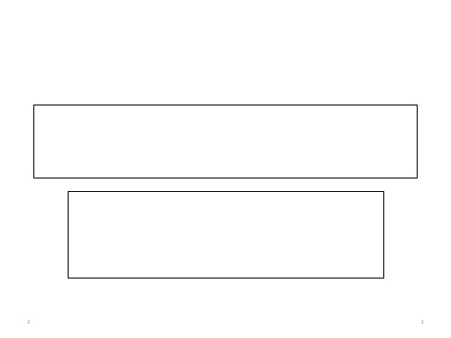 人教版高中英语选修8Unit4 reading (共29张PPT)