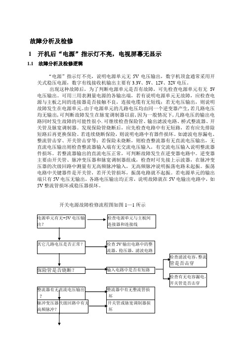 DVB-C故障分析及检修逻辑