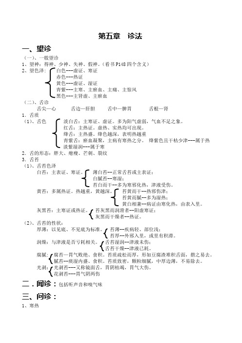 中诊复习提纲