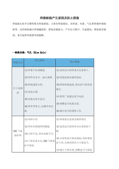 焊接缺陷产生原因及防止措施