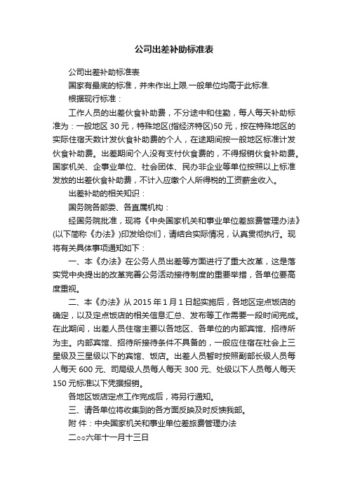 公司出差补助标准表