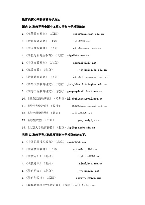 教育类核心期刊投稿电子地址