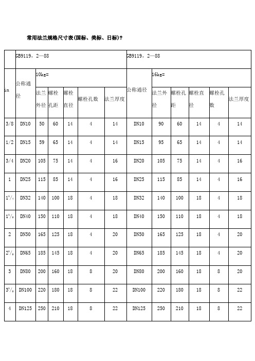 法兰规格尺寸表