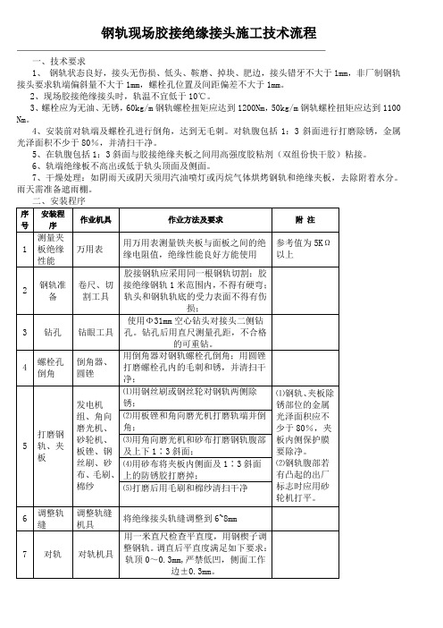 钢轨胶接绝缘接头安装技术流程修改版