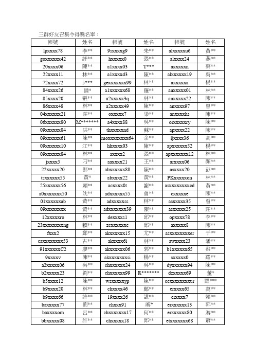 三群好友召集令得奖名单