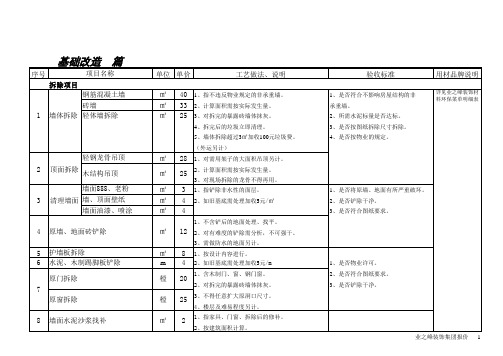 北京业之峰装修报价.xls