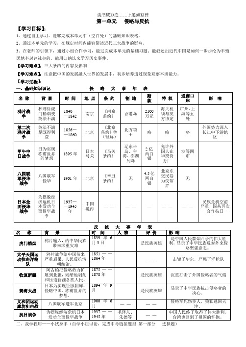 九年级中考历史专题复习侵略与反抗