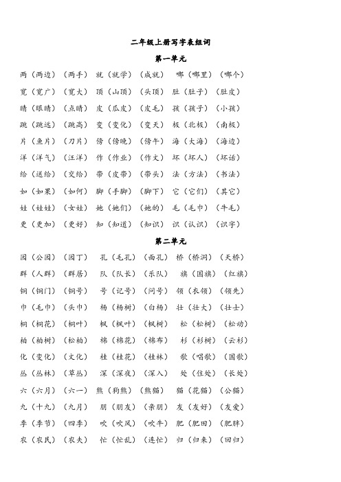 2019年二年级语文上册1-8单元写字表组词