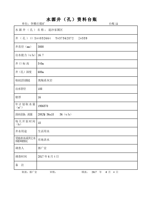 水源井(孔)资料台账