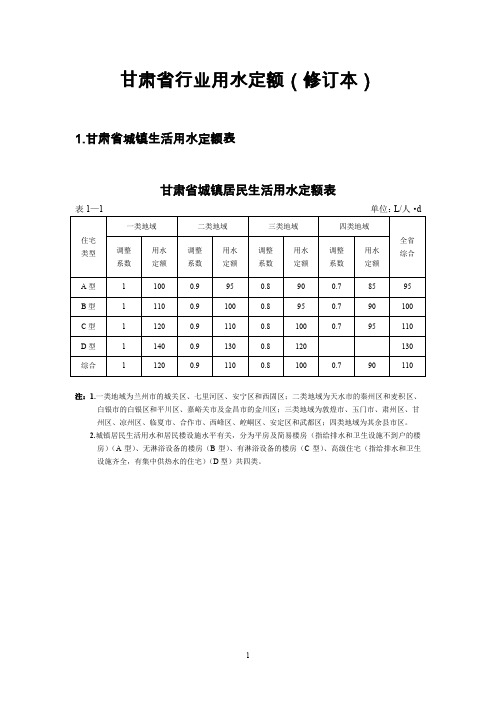 甘肃省行业用水定额