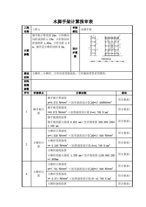 木脚手架报审表