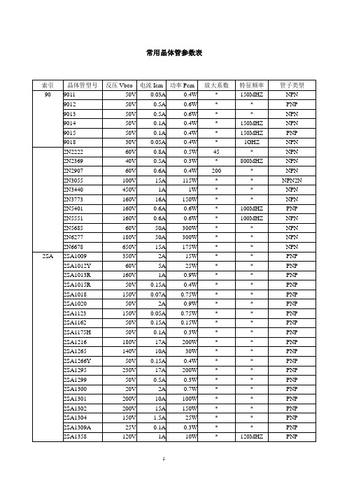 常用晶体管参数表