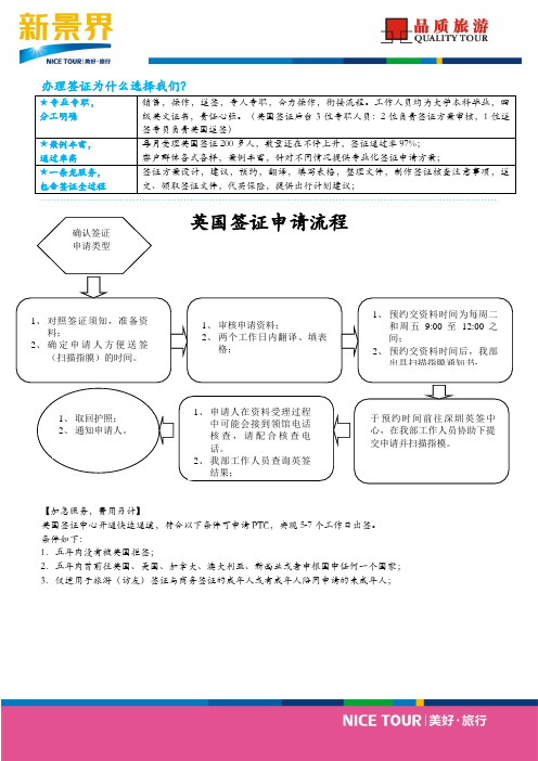 欧洲-英国旅游、商务、探亲、访友签证须知