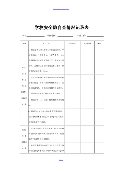 学校安全隐患排查情况记录表