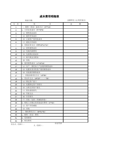 (表二)成本费用明细表