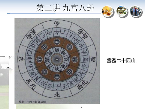 建筑风水第2讲-九宫八卦ppt课件