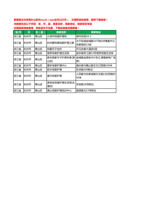 2020新版浙江省杭州市萧山区月子护理工商企业公司商家名录名单黄页联系号码地址大全10家