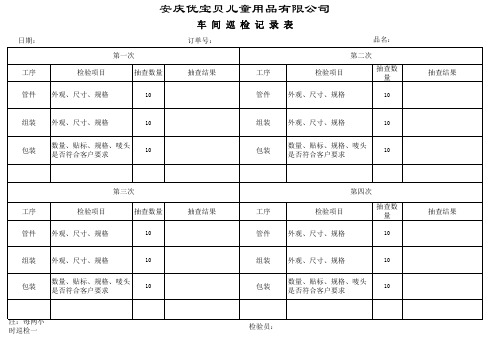 车 间 巡 检 记 录 表2