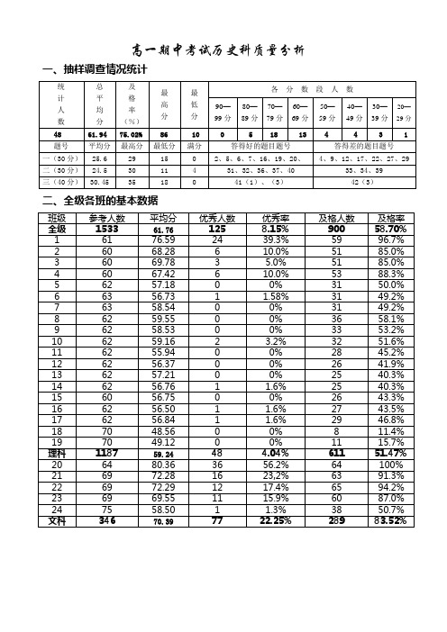 高一期中考试历史科质量分析