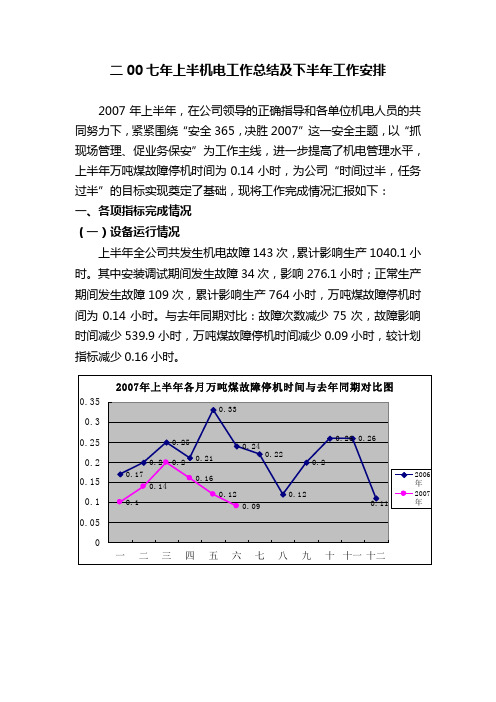 2007上半年机电工作会总结(终)