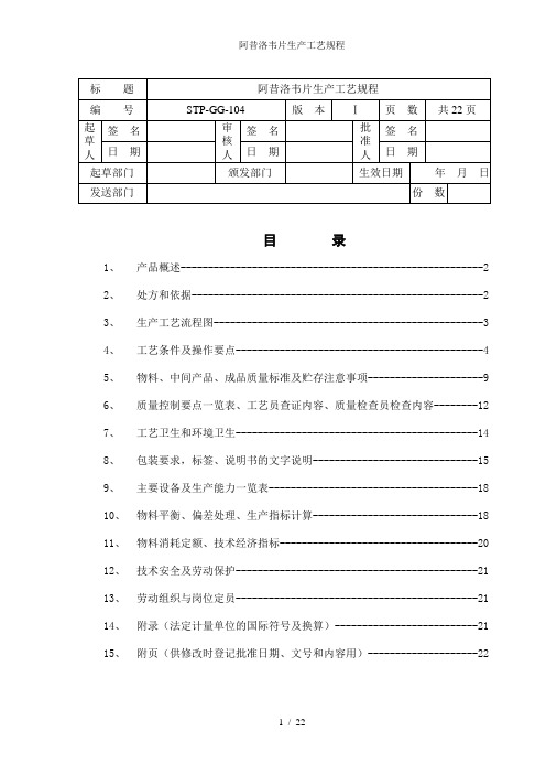 阿昔洛韦片生产工艺规程