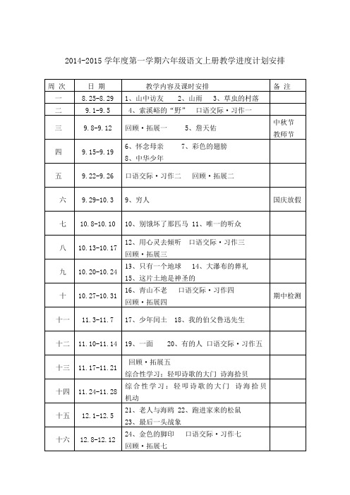 2014-2015学年度第一学期六年级语文上册教学进度计划安排