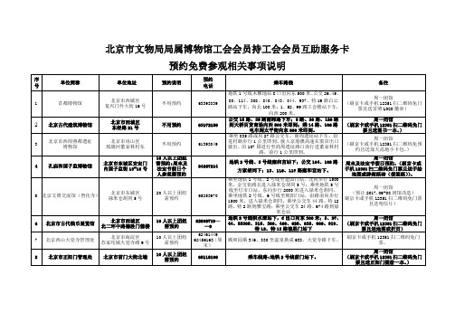 北京市文物局局属博物馆工会会员持工会会员互助服务卡