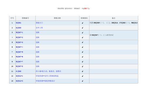 国标图集_建筑J部分__图集编号