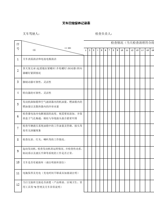 叉车日常保养记录表