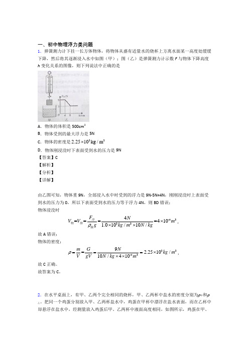 2020-2021备战中考物理易错题精选-浮力类问题练习题含答案