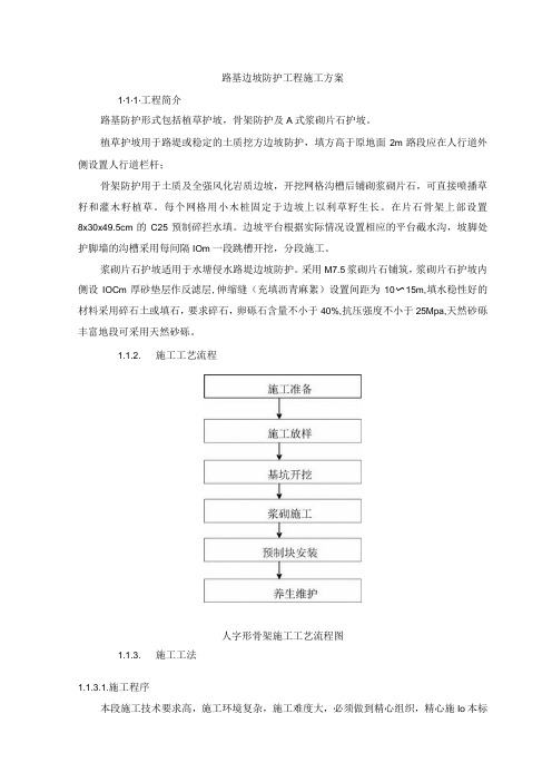 路基边坡防护工程施工方案