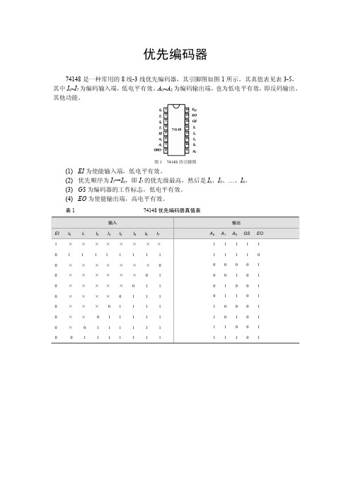 组合逻辑电路集成芯片