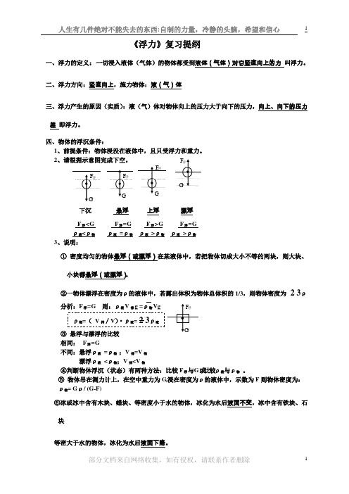 第十四章-浮力压强(复习提纲+经典习题+练习)附答案