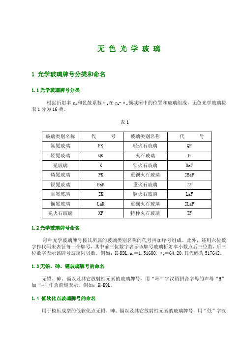 无色光学玻璃