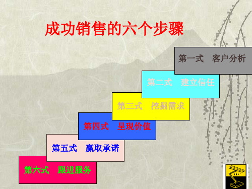 成功销售的六个步骤