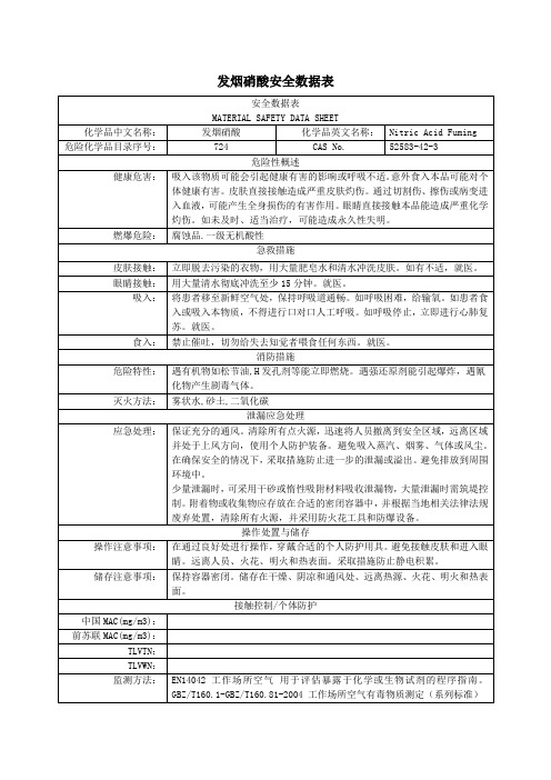 发烟硝酸安全数据表