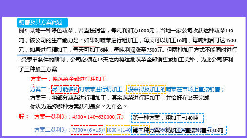 【例题讲解】二元一次方程组的应用销售及方案问题例完整版课件