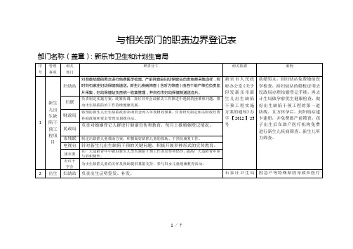 2019年与相关部门的职责边界登记表