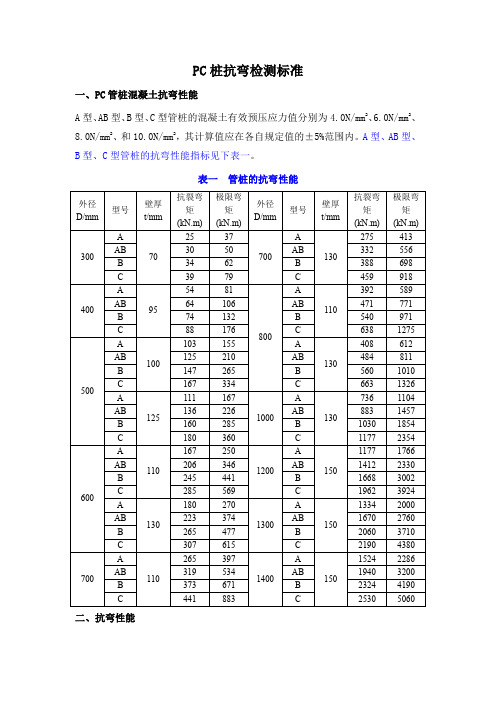 PC桩抗弯检测标准