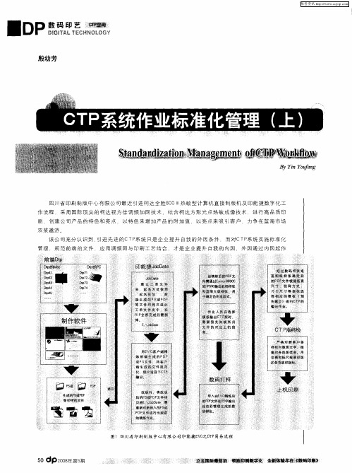 CTP系统作业标准化管理(上)